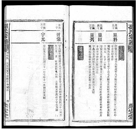 [下载][孙氏宗谱_各房分谱_首7卷]湖北.孙氏家谱_七十四.pdf