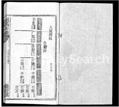 [下载][孙氏宗谱_各房分谱_首7卷]湖北.孙氏家谱_七十五.pdf