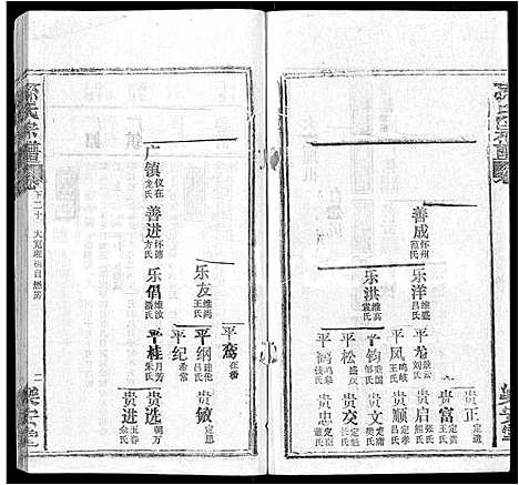 [下载][孙氏宗谱_各房分谱_首7卷]湖北.孙氏家谱_七十五.pdf