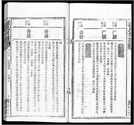 [下载][孙氏宗谱_各房分谱_首7卷]湖北.孙氏家谱_七十五.pdf