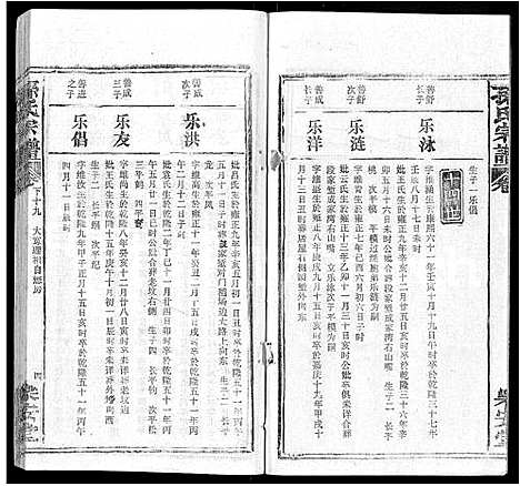 [下载][孙氏宗谱_各房分谱_首7卷]湖北.孙氏家谱_七十五.pdf