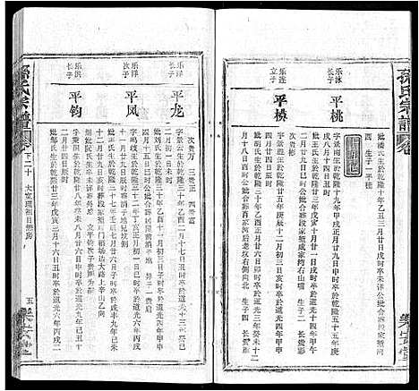 [下载][孙氏宗谱_各房分谱_首7卷]湖北.孙氏家谱_七十五.pdf