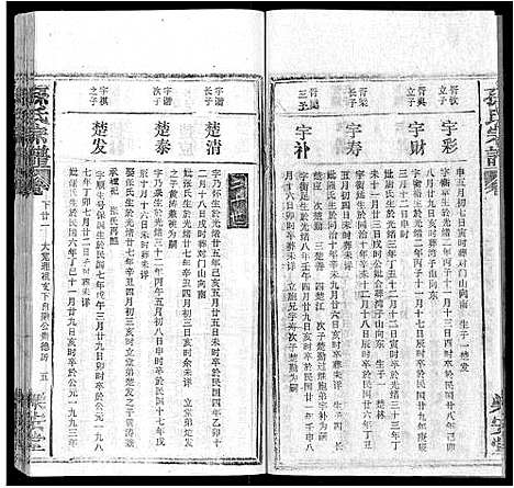 [下载][孙氏宗谱_各房分谱_首7卷]湖北.孙氏家谱_七十六.pdf