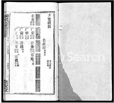 [下载][孙氏宗谱_各房分谱_首7卷]湖北.孙氏家谱_七十七.pdf