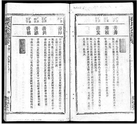 [下载][孙氏宗谱_各房分谱_首7卷]湖北.孙氏家谱_七十七.pdf