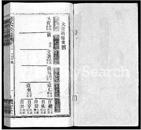 [下载][孙氏宗谱_各房分谱_首7卷]湖北.孙氏家谱_七十八.pdf