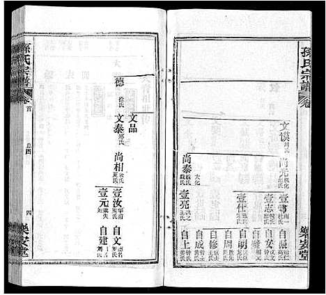 [下载][孙氏宗谱_各房分谱_首7卷]湖北.孙氏家谱_七十八.pdf