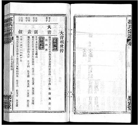 [下载][孙氏宗谱_各房分谱_首7卷]湖北.孙氏家谱_七十八.pdf