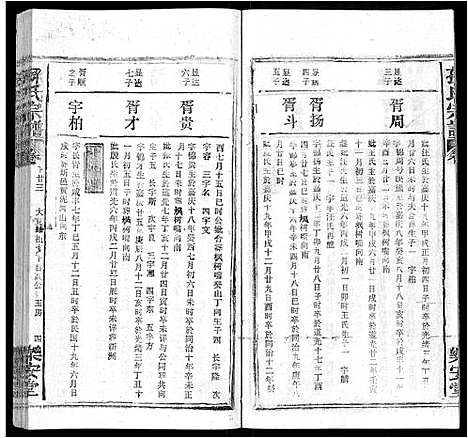 [下载][孙氏宗谱_各房分谱_首7卷]湖北.孙氏家谱_七十九.pdf