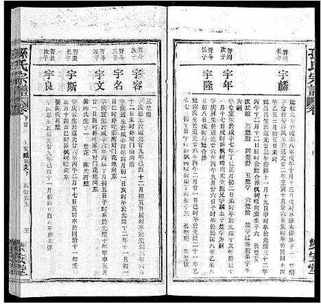 [下载][孙氏宗谱_各房分谱_首7卷]湖北.孙氏家谱_七十九.pdf