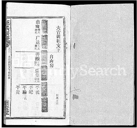 [下载][孙氏宗谱_各房分谱_首7卷]湖北.孙氏家谱_八十.pdf