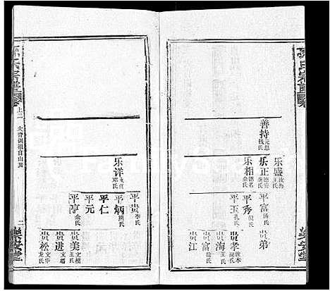 [下载][孙氏宗谱_各房分谱_首7卷]湖北.孙氏家谱_八十.pdf