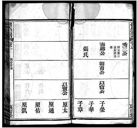 [下载][孙氏宗谱_25卷首1卷_孙氏宗谱]湖北.孙氏家谱_二.pdf