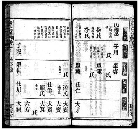 [下载][孙氏宗谱_25卷首1卷_孙氏宗谱]湖北.孙氏家谱_八.pdf