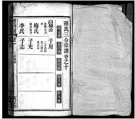 [下载][孙氏宗谱_25卷首1卷_孙氏宗谱]湖北.孙氏家谱_十二.pdf