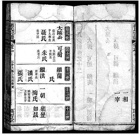 [下载][孙氏宗谱_25卷首1卷_孙氏宗谱]湖北.孙氏家谱_十四.pdf