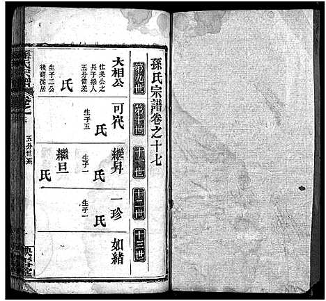 [下载][孙氏宗谱_25卷首1卷_孙氏宗谱]湖北.孙氏家谱_十九.pdf