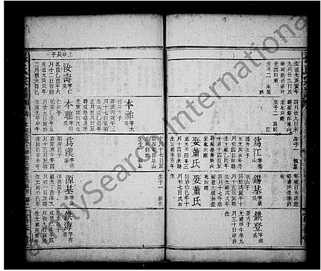 [下载][孙氏宗谱_30卷首1卷]湖北.孙氏家谱_二.pdf