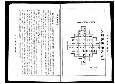 [下载][孙氏族谱]湖北.孙氏家谱_六.pdf