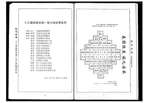 [下载][孙氏族谱]湖北.孙氏家谱_七.pdf