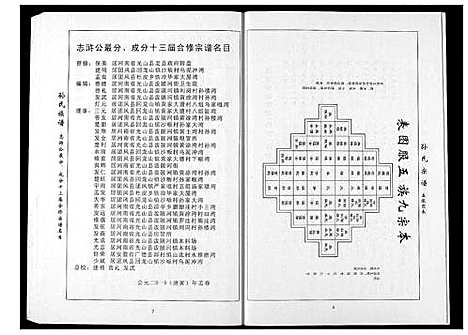 [下载][孙氏族谱]湖北.孙氏家谱_十一.pdf