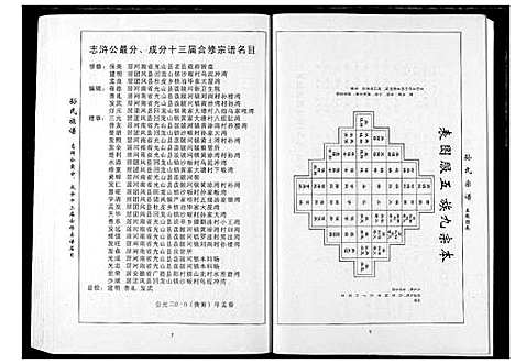 [下载][孙氏族谱]湖北.孙氏家谱_十二.pdf