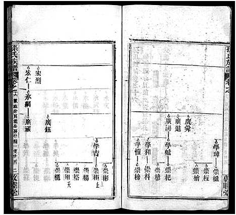 [下载][孙氏族谱_34卷首2卷_孙氏族谱]湖北.孙氏家谱_十七.pdf