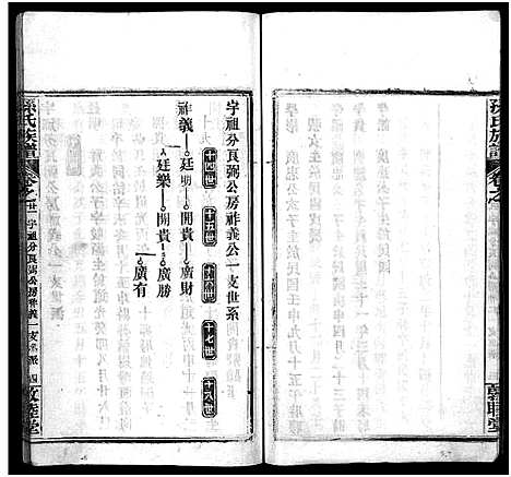 [下载][孙氏族谱_34卷首2卷_孙氏族谱]湖北.孙氏家谱_二十二.pdf