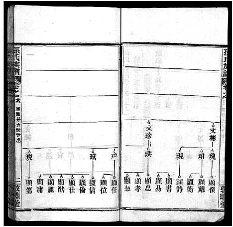 [下载][孙氏族谱_34卷首2卷_孙氏族谱]湖北.孙氏家谱_二十三.pdf