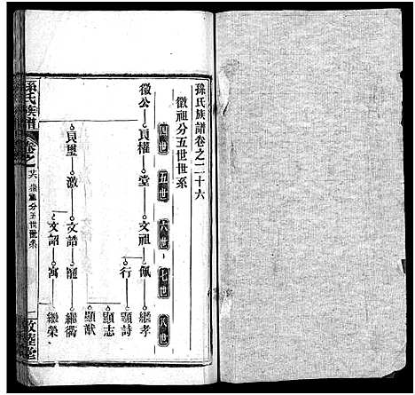 [下载][孙氏族谱_34卷首2卷_孙氏族谱]湖北.孙氏家谱_二十七.pdf