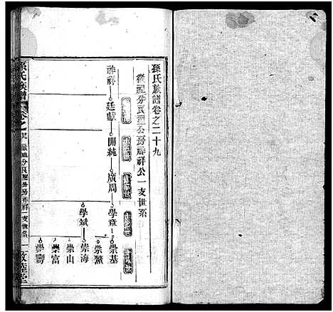 [下载][孙氏族谱_34卷首2卷_孙氏族谱]湖北.孙氏家谱_三十.pdf