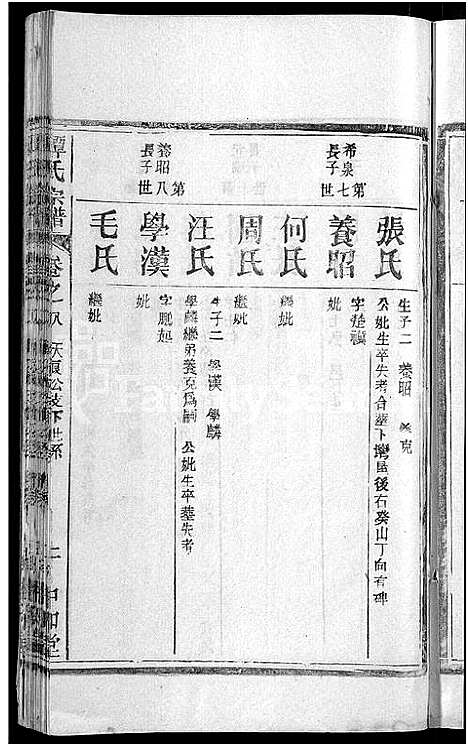 [下载][谭氏宗谱_10卷首2卷]湖北.谭氏家谱_二.pdf