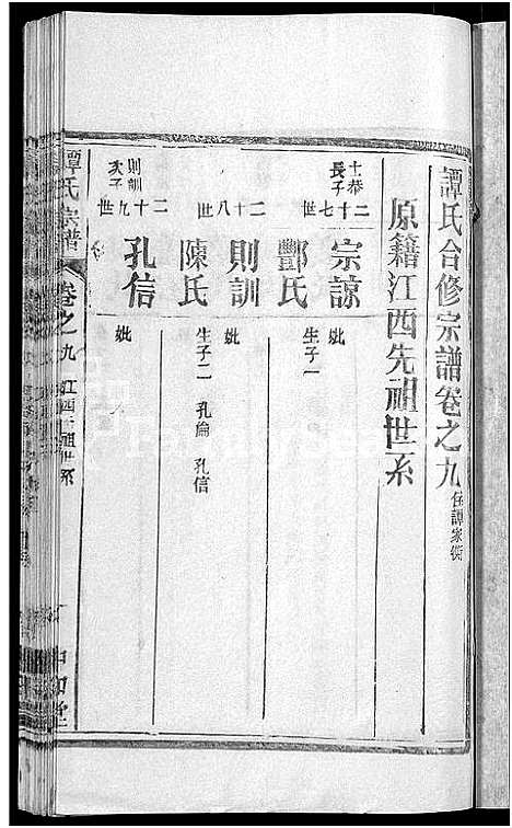 [下载][谭氏宗谱_10卷首2卷]湖北.谭氏家谱_三.pdf