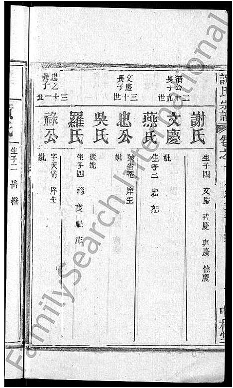 [下载][谭氏宗谱_10卷首2卷]湖北.谭氏家谱_四.pdf