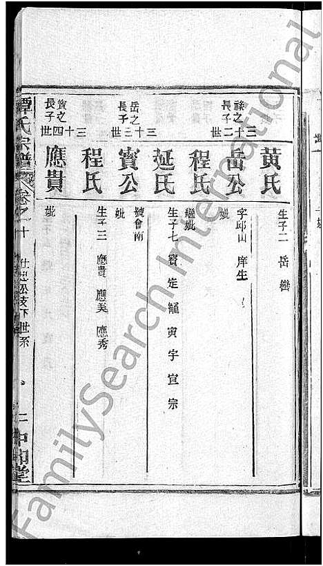 [下载][谭氏宗谱_10卷首2卷]湖北.谭氏家谱_四.pdf