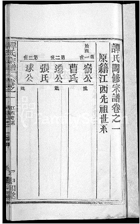 [下载][谭氏宗谱_10卷首2卷]湖北.谭氏家谱_六.pdf