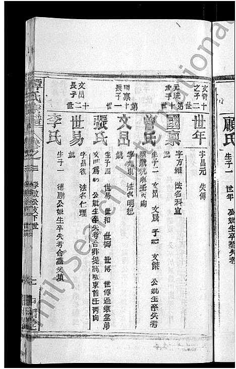 [下载][谭氏宗谱_10卷首2卷]湖北.谭氏家谱_八.pdf