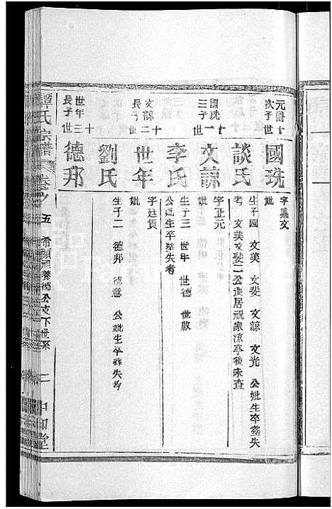 [下载][谭氏宗谱_10卷首2卷]湖北.谭氏家谱_十.pdf