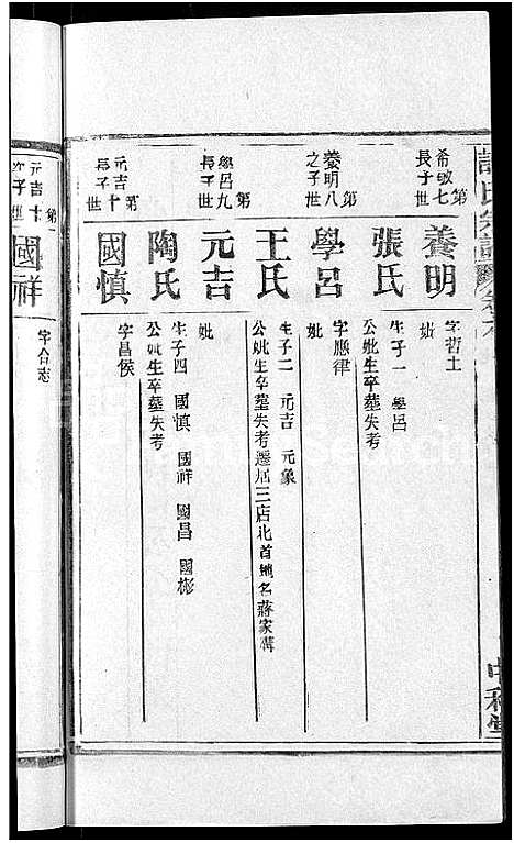 [下载][谭氏宗谱_10卷首2卷]湖北.谭氏家谱_十二.pdf