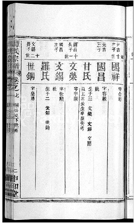 [下载][谭氏宗谱_10卷首2卷]湖北.谭氏家谱_十二.pdf