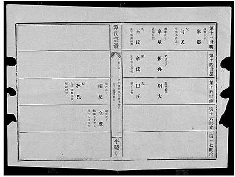 [下载][谭氏宗谱_8卷_含卷首]湖北.谭氏家谱_七.pdf