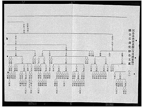 [下载][谭氏宗谱_8卷_含卷首]湖北.谭氏家谱_八.pdf