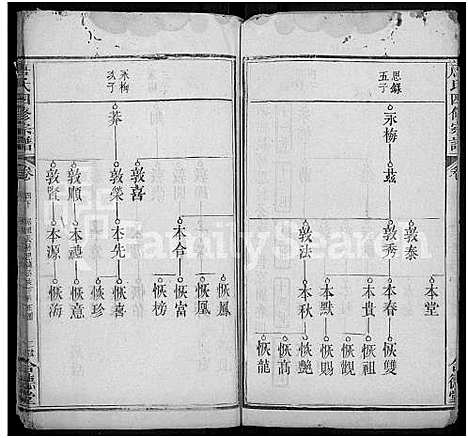 [下载][唐氏四修宗谱_6卷首4卷_唐氏宗谱]湖北.唐氏四修家谱_七.pdf