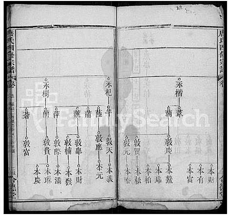 [下载][唐氏四修宗谱_6卷首4卷_唐氏宗谱]湖北.唐氏四修家谱_八.pdf