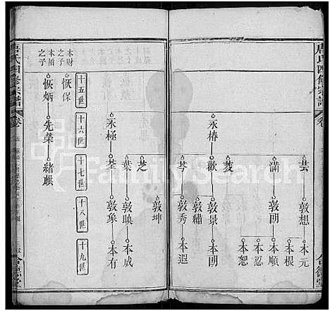 [下载][唐氏四修宗谱_6卷首4卷_唐氏宗谱]湖北.唐氏四修家谱_八.pdf