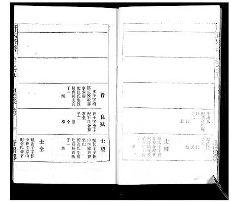 [下载][唐氏宗谱]湖北.唐氏家谱.pdf