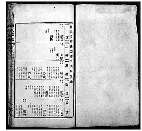 [下载][唐氏宗谱]湖北.唐氏家谱_六.pdf