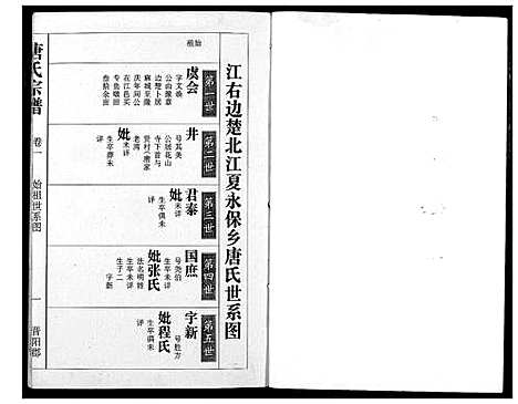 [下载][唐氏宗谱]湖北.唐氏家谱_二.pdf