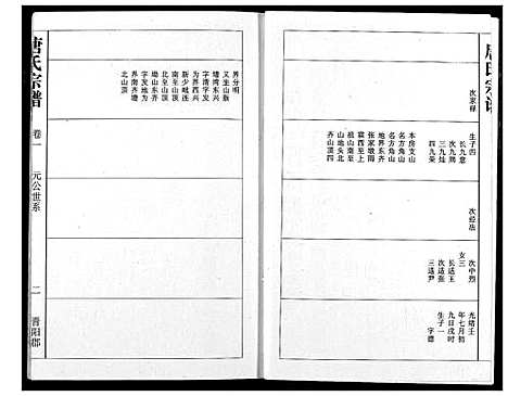 [下载][唐氏宗谱]湖北.唐氏家谱_二.pdf