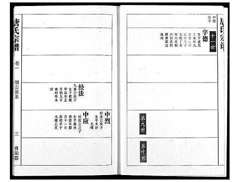 [下载][唐氏宗谱]湖北.唐氏家谱_二.pdf